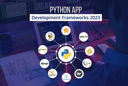www.ongraph.com - List of Top 10 Python Frameworks in 2024 | OnGraph
